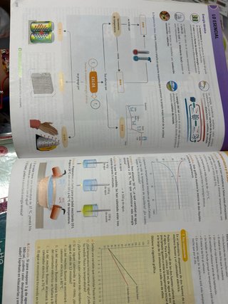 Física y Química, 2 ESO
