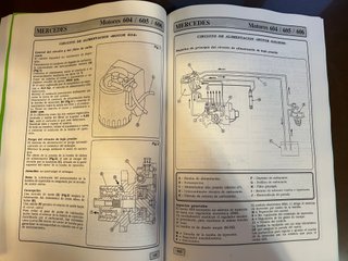 MANUAL TALLER MERCEDES W124 200D 250D 300D TD