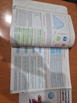 Libro GM apsd