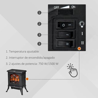 Chimenea eléctrica
