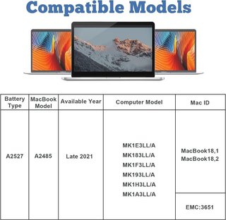 ASUNCELL 11,5V 99,6Wh A2527 Macbook Pro 16'' A2485