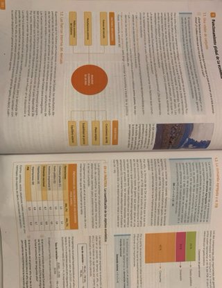 Libro 1 bachillerato Revuelta Economía