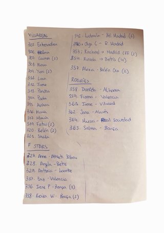 Cromos Liga F 2022-23 Panini