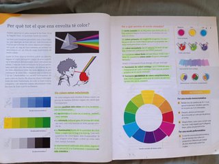 Educació visual i plàstica, nivell I ESO