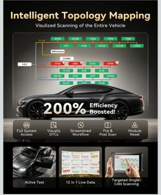 Herramienta Diagnóstico THINKSCAN 689BT PRO