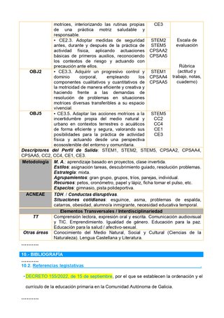 PROGRAMACION EDUCACION FISICA PRIMARIA (GAL)
