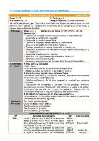PROGRAMACION EDUCACION FISICA PRIMARIA (GAL)