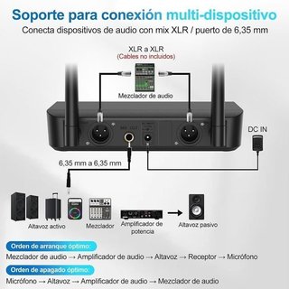 4x micrófonos inalámbricos UHF Aveek PRO-06 NUEVO