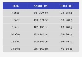 Traje de neopreno OLAIAN Talla 12
