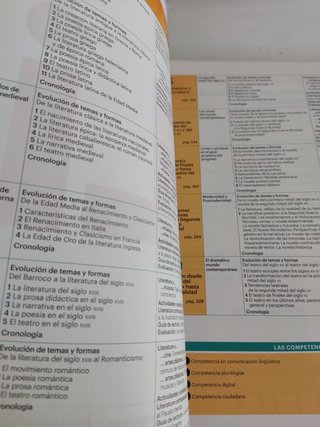 Literatura Universal 1ºBach - 9788421874790
