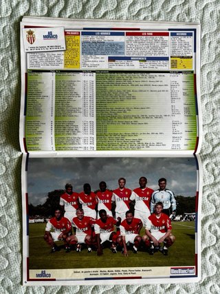 Bleu blanc Foot 2002-03
