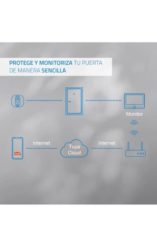 Mirilla Digital WiFi Full HD NIVIAN