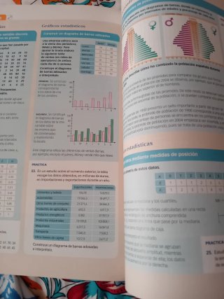Matemáticas I Serie Resuelve 1 Bachillerato