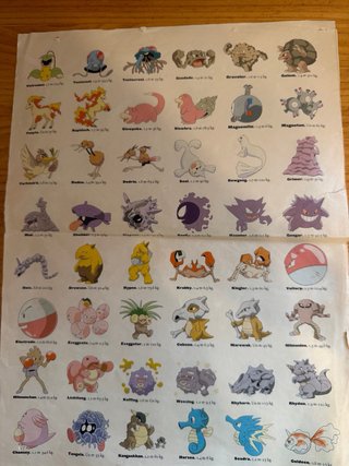 Pokémon 1999 EL MUNDO Magazine – 1ª Generación