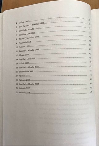 Cuerpo de profesores de enseñanza secundaria. N...
