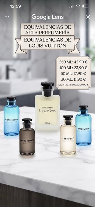 Perfumes Equivalencias