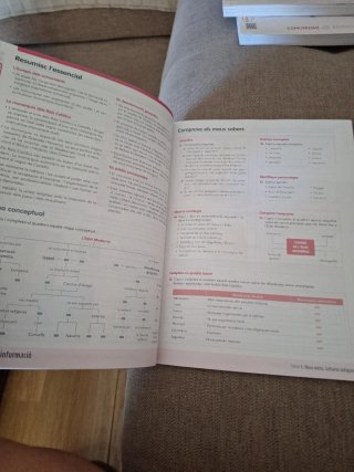 Geografia i Història, 3 ESO, Comunitat Valencia...
