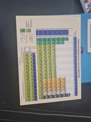 Física y Química 1 Bachillerato