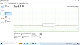 Portátil Lenovo 12GB RAM + SSD 240GB