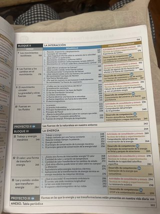 Física y Química 4 ESO