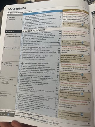 Física y Química 4 ESO