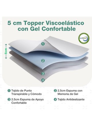 Novilla Topper Viscoelástico 135x190 5cm