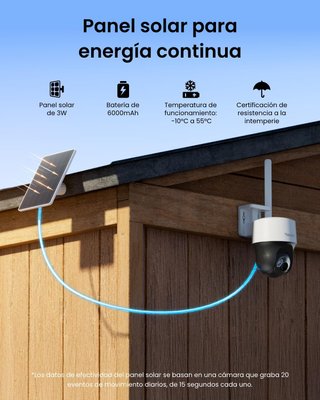 Cámara Reolink Go PT S Lite 4G LTE + Panel Solar