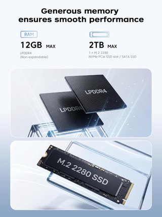 Mini PC Intel N5030 12GB RAM 256GB SSD