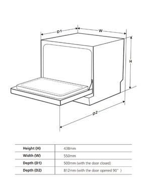 Lavavajillas Midea sobremesa 6 servicios 55cm