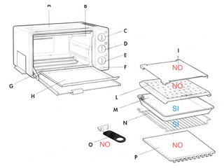 Horno DeLonghi Sfornatutto Portátil