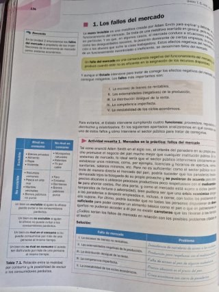 Economía 1.o Bachillerato