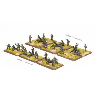 FOW TFI704 Finland Mortar Platoons