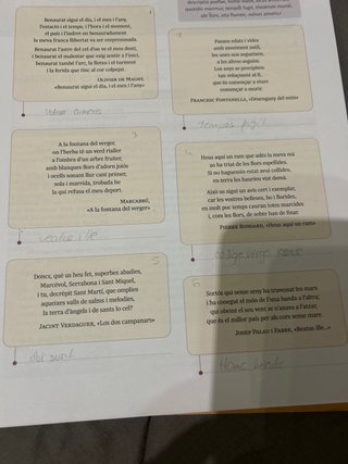 Llengua Catalana i Literatura 1