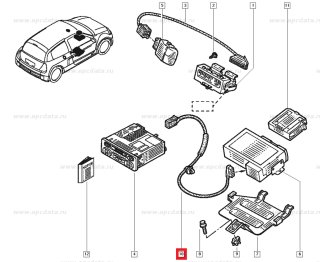 Cableado Radio Multimedia Renault