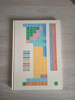 Libreta Tabla Periódica Elementos