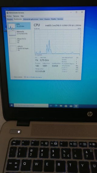 HP Elitebook 840 G2 16GB RAM