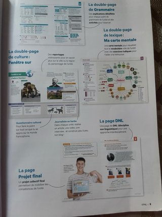 Les blogueurs 1 Livre de l'élève+ MP3. A1.1