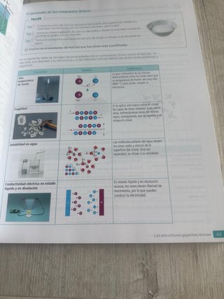 Física y Química 4 ESO 9788498561487 SM nuevo