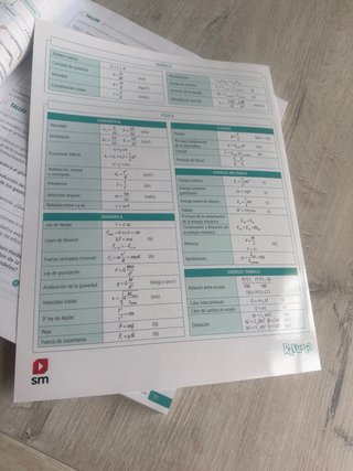 Física y Química 4 ESO 9788498561487 SM nuevo