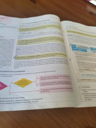 Economía 1o Bachillerato : Smartbook