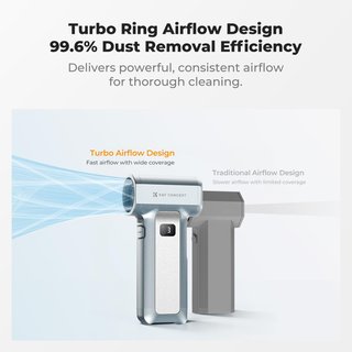 Soplador Aire Eléctrico K&F CONCEPT 130.000 RPM