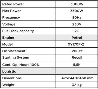Generador Inverter 3300W 7CV Exposición