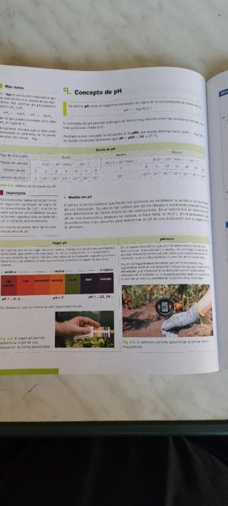 Química 2 Bachillerato
