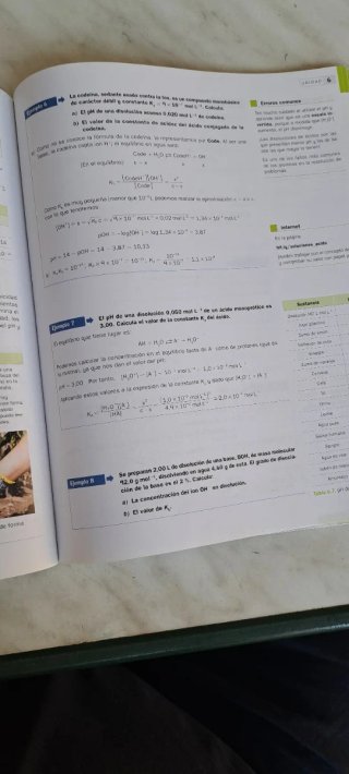 Química 2 Bachillerato