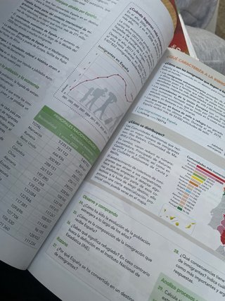 Geografía e historia, 3 ESO, Comunidad de Madri...
