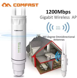 COMFAST Repetidor WiFi Exterior
