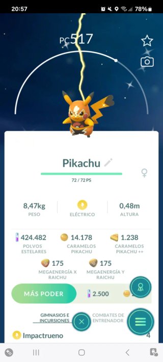 Pikachu Libre Shiny