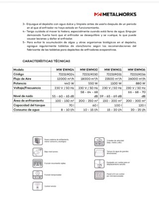 Enfriador Evaporativo Multifresh para Eventos