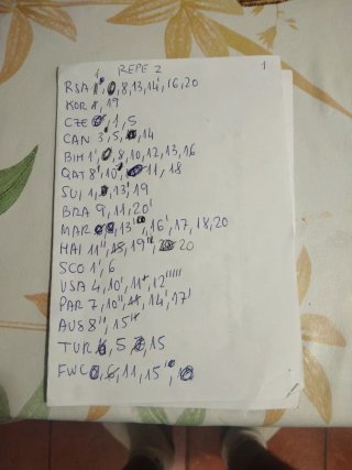 Cambio cromos Mundial 2026 Panini