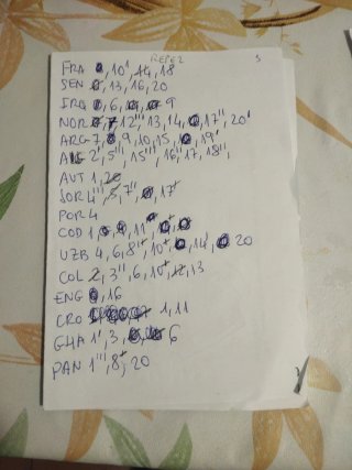 Cambio cromos Mundial 2026 Panini